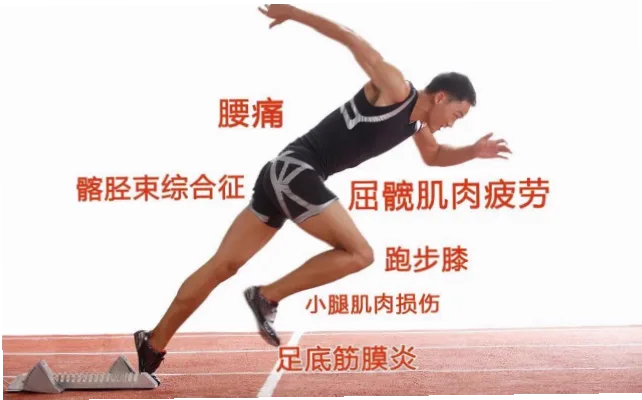 跑步肌肉贴使用